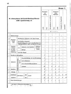 Verordnungsblatt für das Kaiserlich-Königliche Heer 18751218 Seite: 16