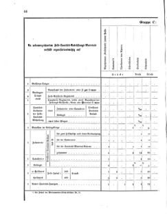 Verordnungsblatt für das Kaiserlich-Königliche Heer 18751218 Seite: 18