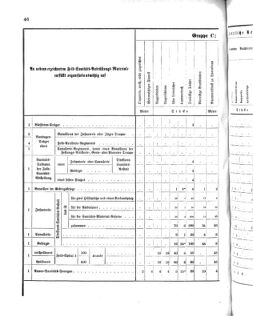 Verordnungsblatt für das Kaiserlich-Königliche Heer 18751218 Seite: 20