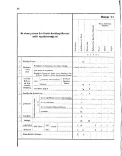 Verordnungsblatt für das Kaiserlich-Königliche Heer 18751218 Seite: 22