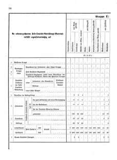 Verordnungsblatt für das Kaiserlich-Königliche Heer 18751218 Seite: 32