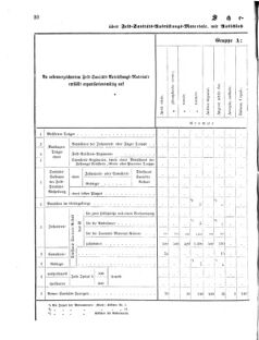 Verordnungsblatt für das Kaiserlich-Königliche Heer 18751218 Seite: 4