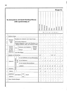 Verordnungsblatt für das Kaiserlich-Königliche Heer 18751218 Seite: 40