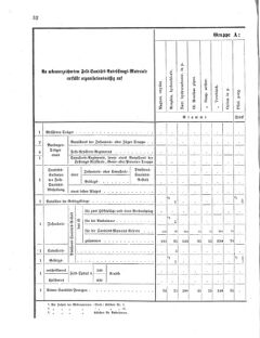 Verordnungsblatt für das Kaiserlich-Königliche Heer 18751218 Seite: 6