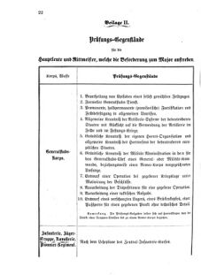 Verordnungsblatt für das Kaiserlich-Königliche Heer 18751227 Seite: 34