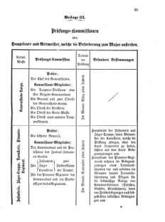 Verordnungsblatt für das Kaiserlich-Königliche Heer 18751227 Seite: 37