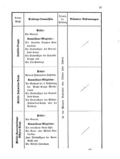 Verordnungsblatt für das Kaiserlich-Königliche Heer 18751227 Seite: 39