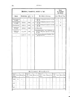 Verordnungsblatt für das Kaiserlich-Königliche Heer 18751227 Seite: 64