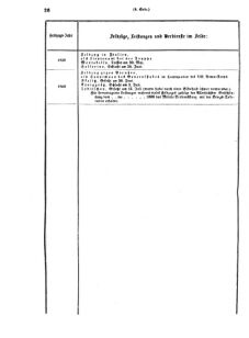 Verordnungsblatt für das Kaiserlich-Königliche Heer 18751227 Seite: 66