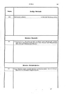 Verordnungsblatt für das Kaiserlich-Königliche Heer 18751227 Seite: 67