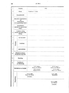 Verordnungsblatt für das Kaiserlich-Königliche Heer 18751227 Seite: 68