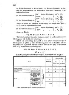 Verordnungsblatt für das Kaiserlich-Königliche Heer 18751230 Seite: 10