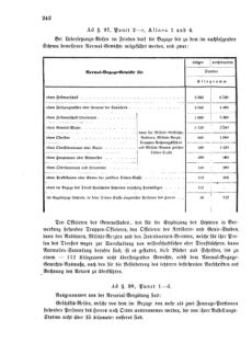 Verordnungsblatt für das Kaiserlich-Königliche Heer 18751230 Seite: 12