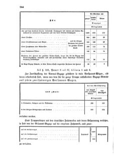 Verordnungsblatt für das Kaiserlich-Königliche Heer 18751230 Seite: 14