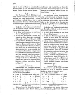 Verordnungsblatt für das Kaiserlich-Königliche Heer 18751230 Seite: 22