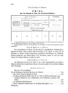 Verordnungsblatt für das Kaiserlich-Königliche Heer 18751230 Seite: 4