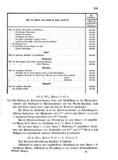 Verordnungsblatt für das Kaiserlich-Königliche Heer 18751230 Seite: 9