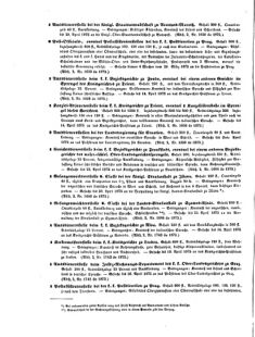 Verordnungsblatt für das Kaiserlich-Königliche Heer 18751231 Seite: 42