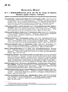 Verordnungsblatt für das Kaiserlich-Königliche Heer 18751231 Seite: 87