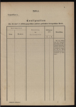 Verordnungsblatt für das Kaiserlich-Königliche Heer 18760101 Seite: 9