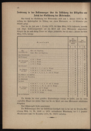 Verordnungsblatt für das Kaiserlich-Königliche Heer 18760108 Seite: 2