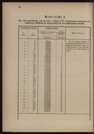 Verordnungsblatt für das Kaiserlich-Königliche Heer 18760108 Seite: 6