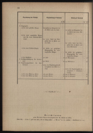 Verordnungsblatt für das Kaiserlich-Königliche Heer 18760108 Seite: 8