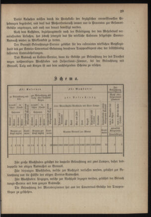 Verordnungsblatt für das Kaiserlich-Königliche Heer 18760117 Seite: 5