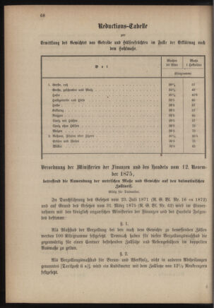 Verordnungsblatt für das Kaiserlich-Königliche Heer 18760208 Seite: 4