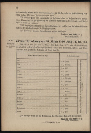 Verordnungsblatt für das Kaiserlich-Königliche Heer 18760208 Seite: 8