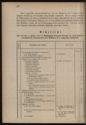 Verordnungsblatt für das Kaiserlich-Königliche Heer 18760323 Seite: 2