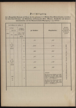 Verordnungsblatt für das Kaiserlich-Königliche Heer 18760407 Seite: 112