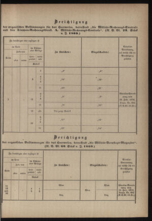 Verordnungsblatt für das Kaiserlich-Königliche Heer 18760407 Seite: 17