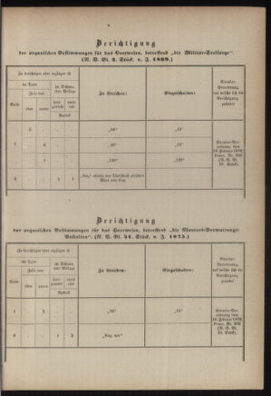 Verordnungsblatt für das Kaiserlich-Königliche Heer 18760407 Seite: 21