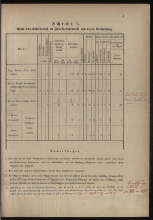 Verordnungsblatt für das Kaiserlich-Königliche Heer 18760407 Seite: 45