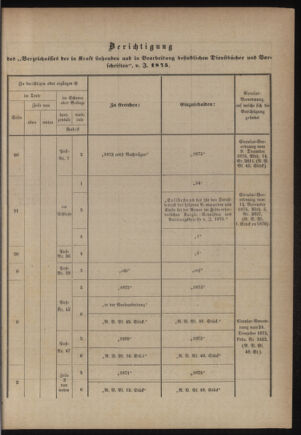 Verordnungsblatt für das Kaiserlich-Königliche Heer 18760407 Seite: 5