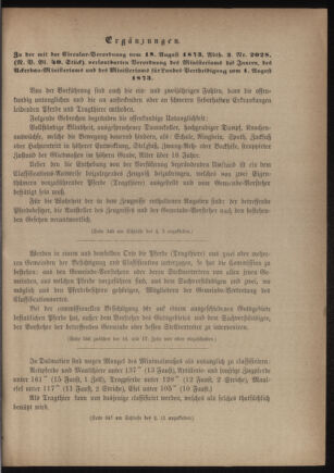 Verordnungsblatt für das Kaiserlich-Königliche Heer 18760407 Seite: 55