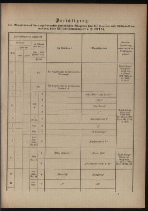 Verordnungsblatt für das Kaiserlich-Königliche Heer 18760407 Seite: 85