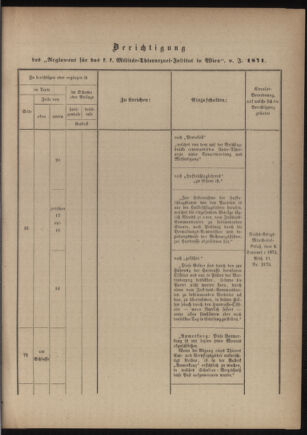 Verordnungsblatt für das Kaiserlich-Königliche Heer 18760407 Seite: 87