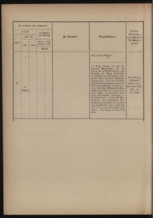 Verordnungsblatt für das Kaiserlich-Königliche Heer 18760407 Seite: 88