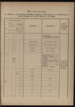 Verordnungsblatt für das Kaiserlich-Königliche Heer 18760407 Seite: 89