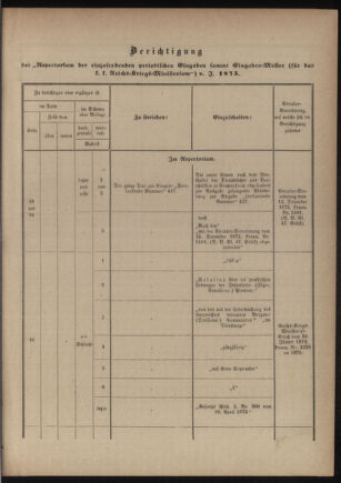 Verordnungsblatt für das Kaiserlich-Königliche Heer 18760407 Seite: 91