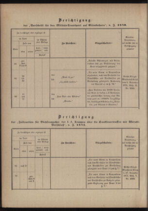 Verordnungsblatt für das Kaiserlich-Königliche Heer 18760407 Seite: 96