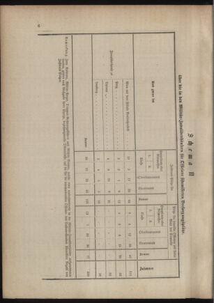 Verordnungsblatt für das Kaiserlich-Königliche Heer 18760422 Seite: 8