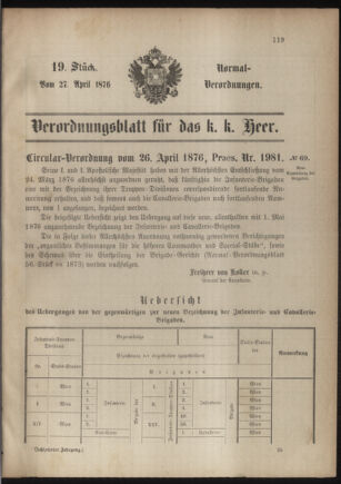 Verordnungsblatt für das Kaiserlich-Königliche Heer 18760427 Seite: 1