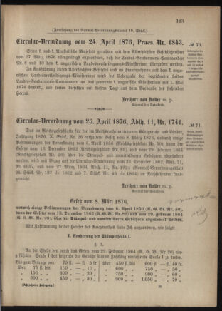 Verordnungsblatt für das Kaiserlich-Königliche Heer 18760427 Seite: 5