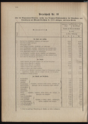 Verordnungsblatt für das Kaiserlich-Königliche Heer 18760627 Seite: 6