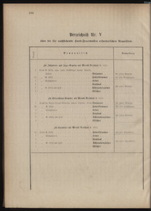 Verordnungsblatt für das Kaiserlich-Königliche Heer 18760627 Seite: 8