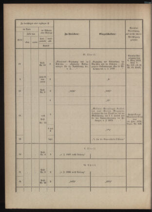 Verordnungsblatt für das Kaiserlich-Königliche Heer 18760630 Seite: 16