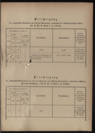 Verordnungsblatt für das Kaiserlich-Königliche Heer 18760630 Seite: 19